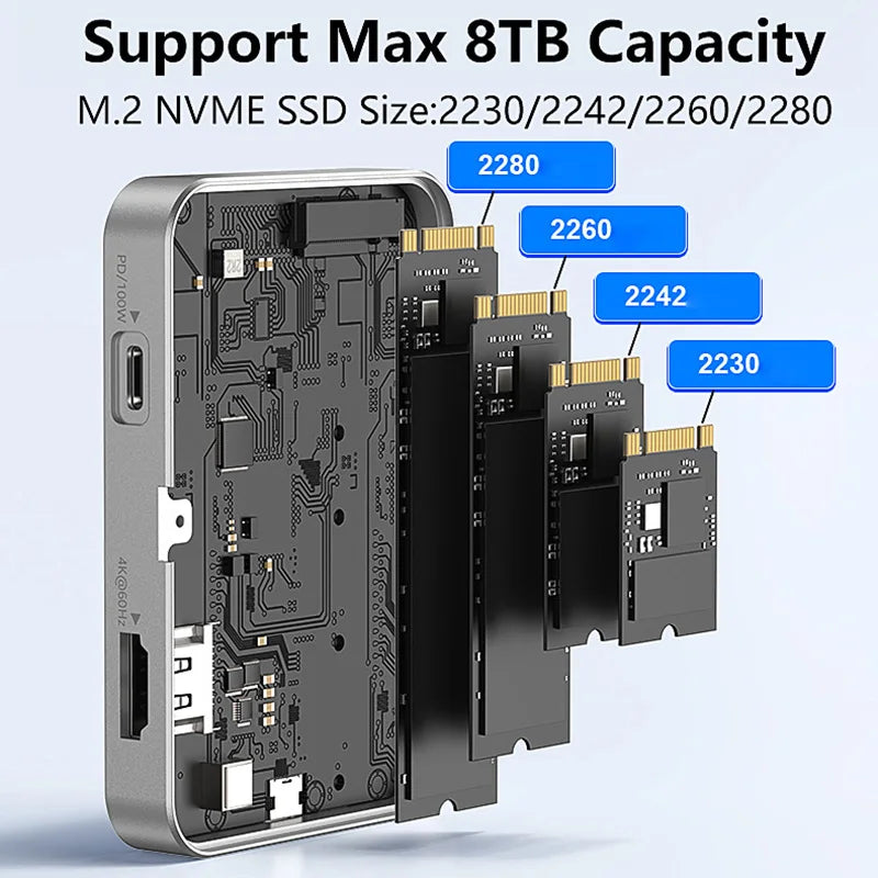 Blueendless 10Gbps Magnetic 2230 2242 2260 2280 M.2 NVME SSD Enclosure Type C USB C DockingStation Hub ជាមួយ 4K 60Hz HDTV PD 100W