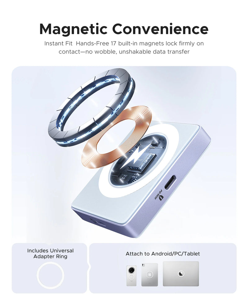 ORICO External SSD Case M.2 NVMe Magnetic SSD Enclosure 2230 2242 Enclosure TF Card Reader with PD 100W 10Gbps for iPhone 16 17