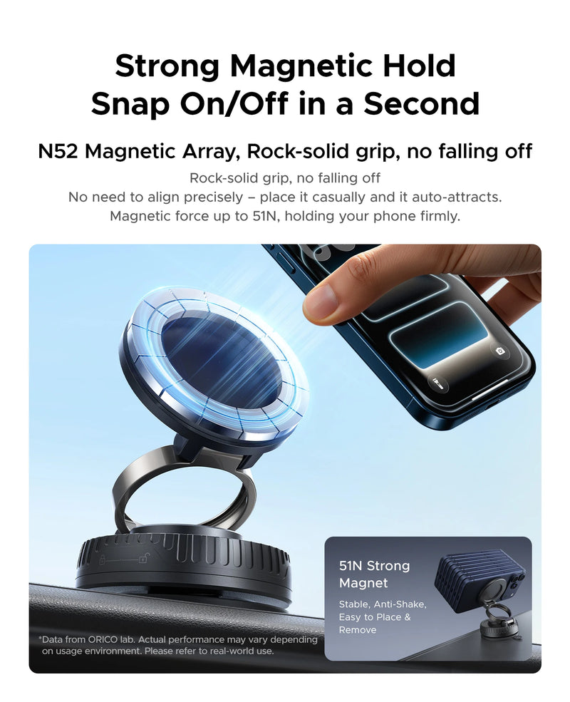 ORICO Magnetic Car Phone Holder Dashboard Suction Cup 360°Rotatable Car Mount For Magsafe iPhone 16 15 14 ProMax Xiaomi Samsung