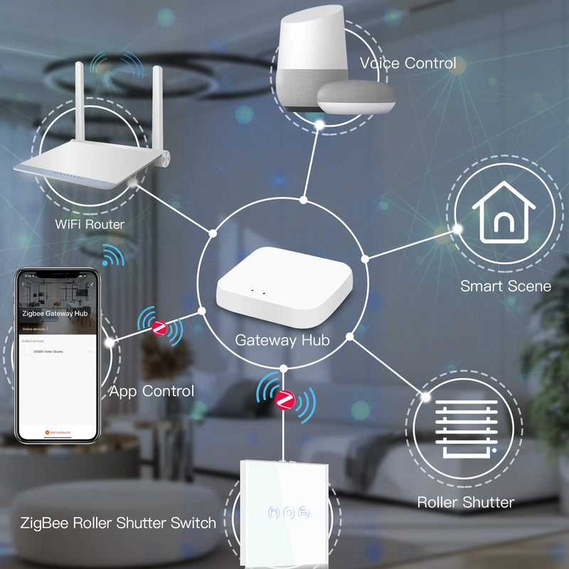 BSEED Smart Zigbee Shutter Switch For Electric Motorized Blinds Roller Shutter Tuya Google Home Alexa Voice Control Smart Home