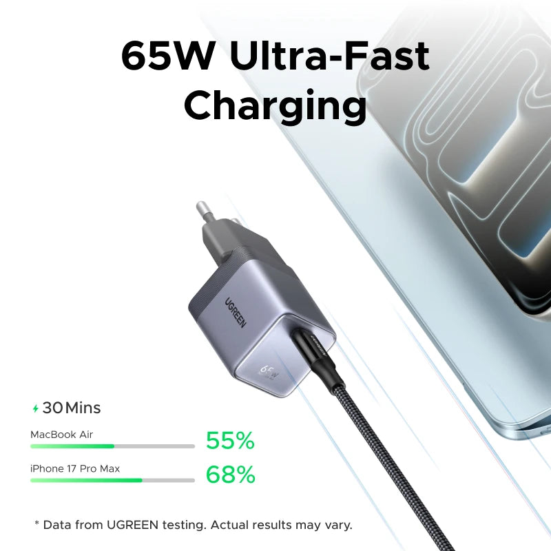 【Ultra Mini】UGREEN Nexode Air 65W GaN Charger PD3.0 QC4.0 PPS For Macbook Pro Laptop iPhone 18 17 Samsung S26 Ultra iPad Tablet