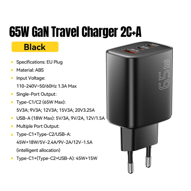 ឆ្នាំងសាក Essager 65W GaN ឆ្នាំងសាក Quick Charge 4.0 USB C សម្រាប់ iPhone 17 16 15 Pro Max កុំព្យូទ័រយួរដៃ Macbook Air ថេប្លេត PD ឆ្នាំងសាកលឿន