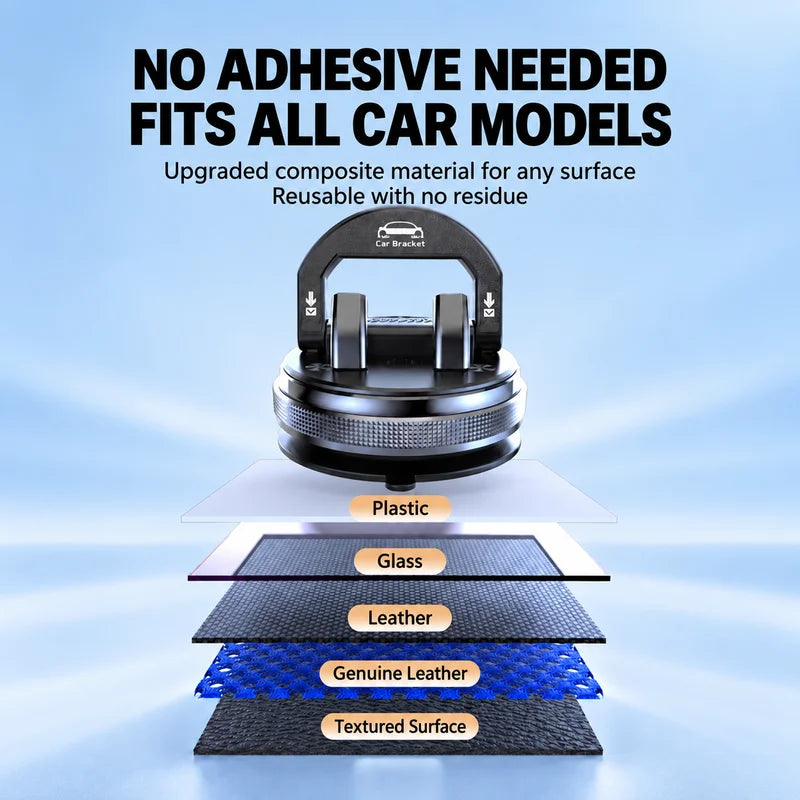 SEAMETAL Car Dashboard Phone Mount Strong Suction Car Phone Holder GPS Stand in Car 360-Degree Free Rotation for Car Accessories