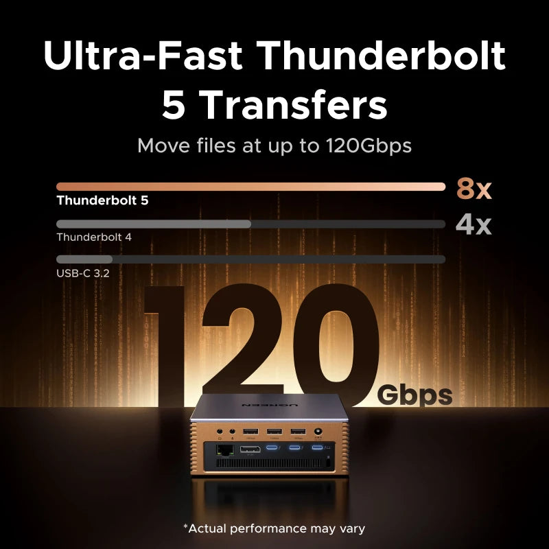 UGREEN Thunderbolt5 17-in-1 Docking Station USB HUB 120Gbps 8K60Hz M.2 NVMe SSD Slot 140W Fast Charging for MacBook Laptop