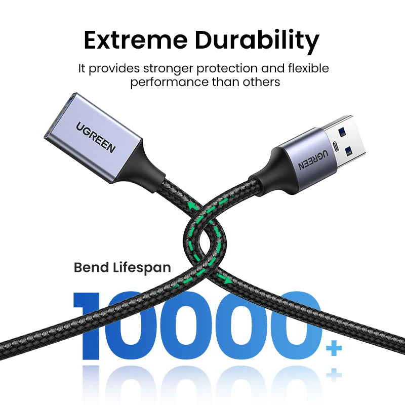 Ugreen USB 3.0 Cable USB Extension Cable Male to Female Data Cable USB3.0 Extender Cord for PC USB Extension Cable