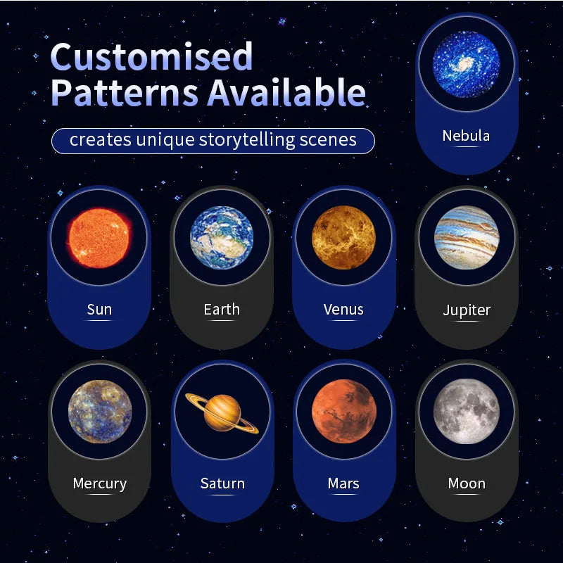USB LED Star Galaxy Projector Lamp Moon Earth Night Light Wall Switchable Pattern Projection Lamp for Home Bedroom Decoration