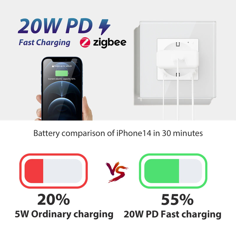 BSEED Zigbee Smart Socket 20W Fast Charge USB Type-C Phone Charge Port Glass Panel Tuya Google Home Alexa Control
