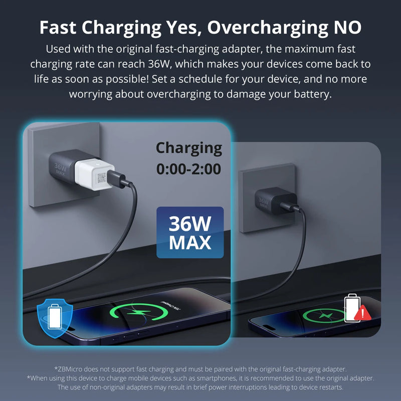 SONOFF ZBMicro Zigbee Micro USB Smart Adaptor Fast Charging EFR32MG21 Wide Transmit Coverage Voice Control eWeLink Alexa Google