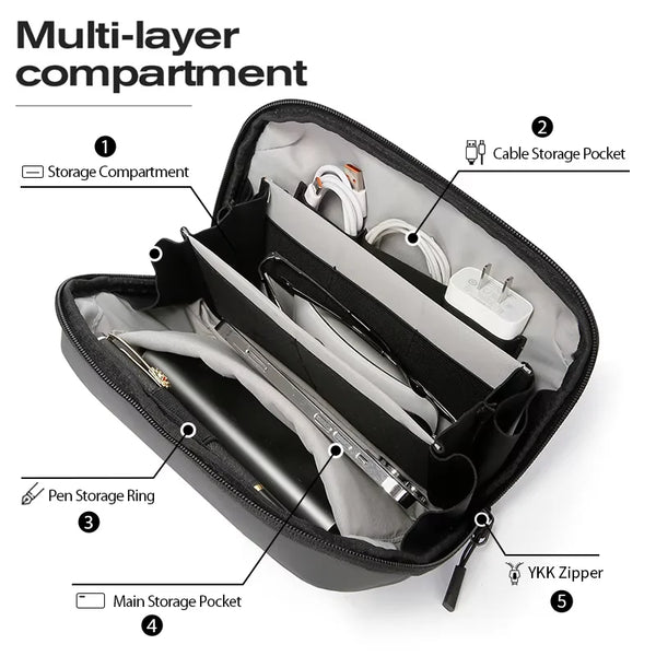 BANGE Travel Electronics Organizer Portable Cord Case Tech Storage Bag Extra Large 3 Layers Universal Carry Cable Bag for Phone