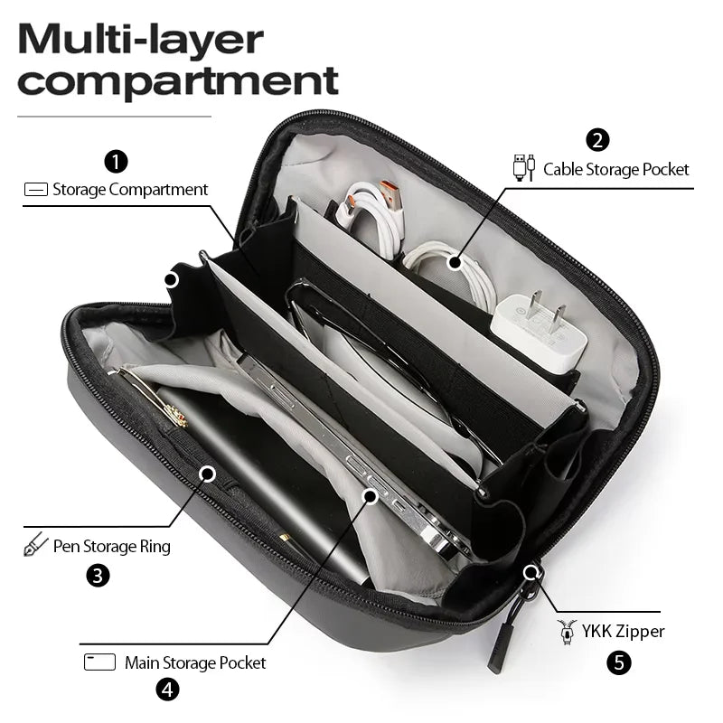 BANGE Travel Electronics Organizer Portable Cord Case Tech Storage Bag Extra Large 3 Layers Universal Carry Cable Bag for Phone