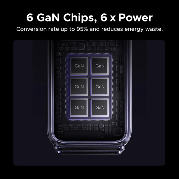 ឆ្នាំងសាក UGREEN 500W GaN 6 ក្នុង 1 ស្ថានីយសាកថ្មលើតុ PD 3.1 240W Max រន្ធតែមួយ សម្រាប់ MacBook Pro Laptop iPad Tablet iPhone 18
