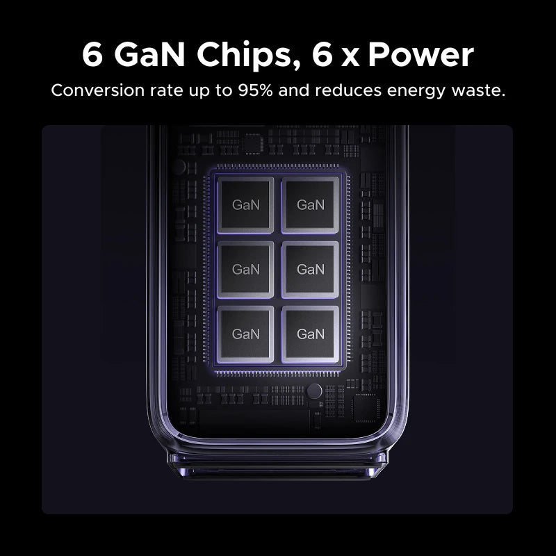 UGREEN 500W GaN Charger 6 IN 1 Desktop Charging Station PD 3.1 240W Max Single Port For MacBook Pro Laptop iPad Tablet iPhone 18