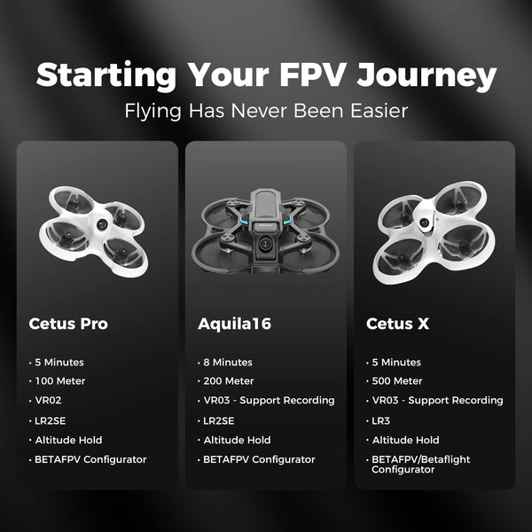 ឧបករណ៍ BETAFPV Aquila16 FPV ឥតខ្សែ ELRS 2.4G FPV Quadcopter ឆ្នាំ 2026