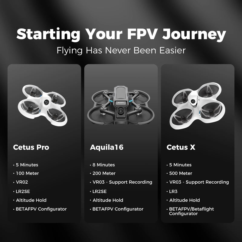 ឧបករណ៍ BETAFPV Aquila16 FPV ឥតខ្សែ ELRS 2.4G FPV Quadcopter ឆ្នាំ 2026