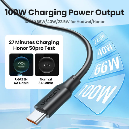 UGREEN 6A USB Type C Cable 100W/66W For Huawei Honor USB C Data Cord 27W Fast Charge For Xiaomi USB Type C Charging Super Charge