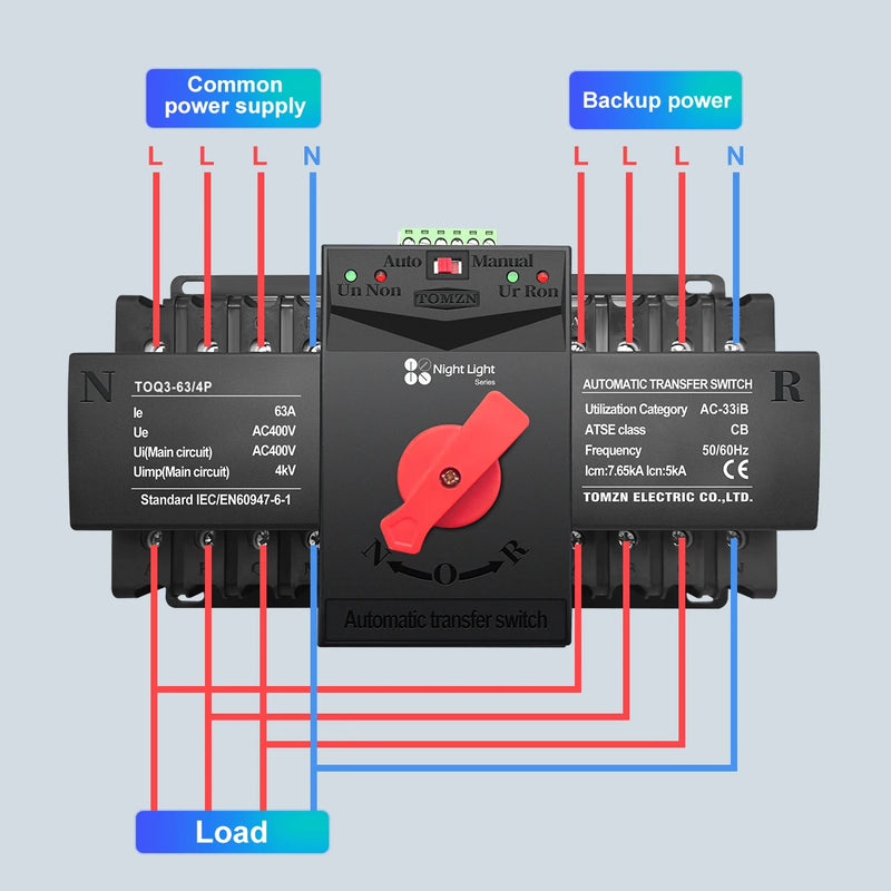 TOMZN TOQ3 Built-in Circuit Breaker | Short-Circuit & Overload Protection | 2 Input 2/1 Output | 2P/4P 63A125A with Night Light