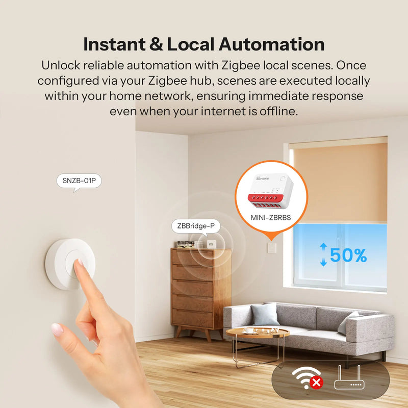 SONOFF MINI-ZBRBS Zigbee Smart Roller Shutter Switch Mini Size Smart Scene Signal Booster Transform Curtains Sonoff Zigbee Hub