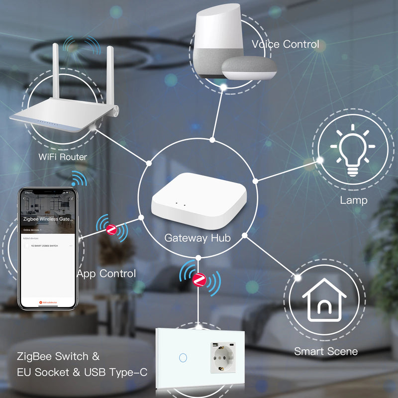 BSEED Tuya Zigbee Smart Switch 1/2/3Gang 1/2/3Way No Neutral Wall Touch Switch Smart Home Control EU Power Socket Without Wifi