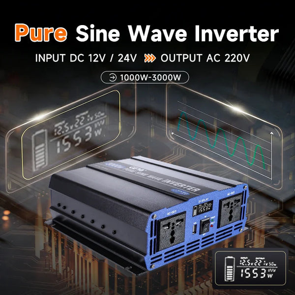 ឧបករណ៍បម្លែងភ្លើង GEYA Pure Sine Wave Car Power Inverter DC 12V ទៅ AC 220V រន្ធដោត EU ជាសកលសម្រាប់ RV, ឡានដឹកទំនិញ, គ្រឿងបន្ថែមរថយន្តដើរដោយថាមពលព្រះអាទិត្យ