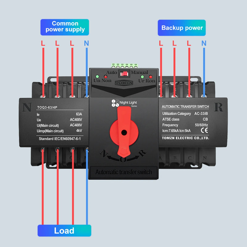 TOMZN TOQ3 Built-in Circuit Breaker | Short-Circuit & Overload Protection | 2 Input 2/1 Output | 2P/4P 63A125A with Night Light