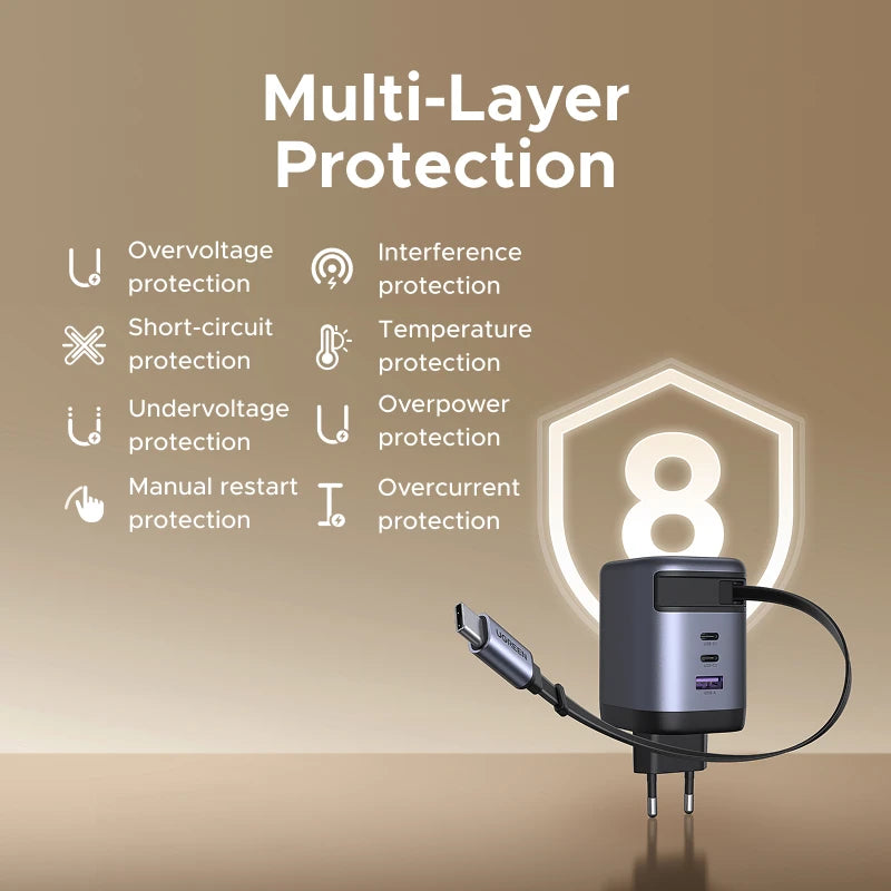 UGREEN 100W GaN Charger With Retractable USB C Cable UFCS PPS For Laptop Macbook Pro iPad Tablet iPhone Samsung PD Fast Charger