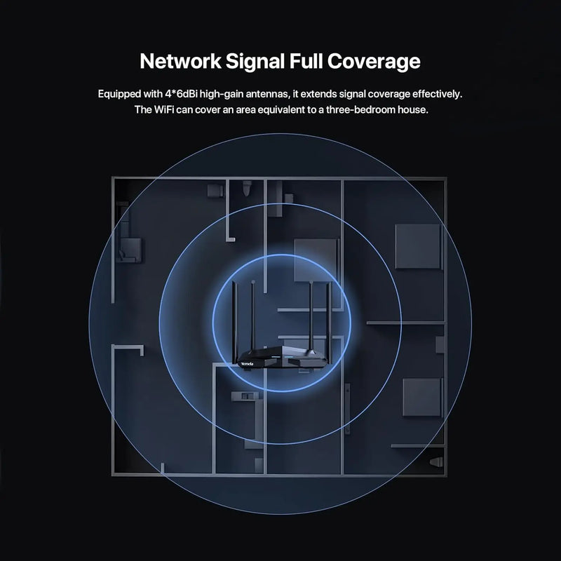 រ៉ោតទ័រផ្លូវការ Tenda AC10 ជំនាន់ Gigabit 2.4/5GHz WiFi 1167Mbps WiFi Repeater 128MB DDR3 High Gain 4 Antennas Network Extender