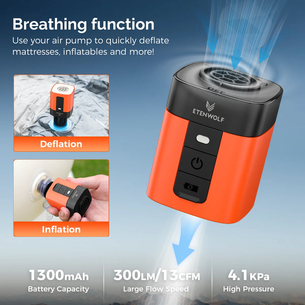 ETENWOLF AIR 3SE ស្នប់ខ្យល់អគ្គិសនី 1300mAh ស្នប់ខ្យល់ខ្នាតតូចសម្រាប់ក្រៅផ្ទះ សម្រាប់ពូកខ្យល់ អណ្តែតទឹកក្នុងអាងហែលទឹក បន្ទះសម្រាប់ដេក និងឧបករណ៍បូមខ្យល់សម្រាប់បូមធូលី