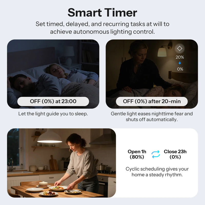 SONOFF MINI-ZBDIM Extreme Zigbee Smart Dimmer Switch Wide Lighting Compatibility Real-Time Power Monitoring Overheat Protection