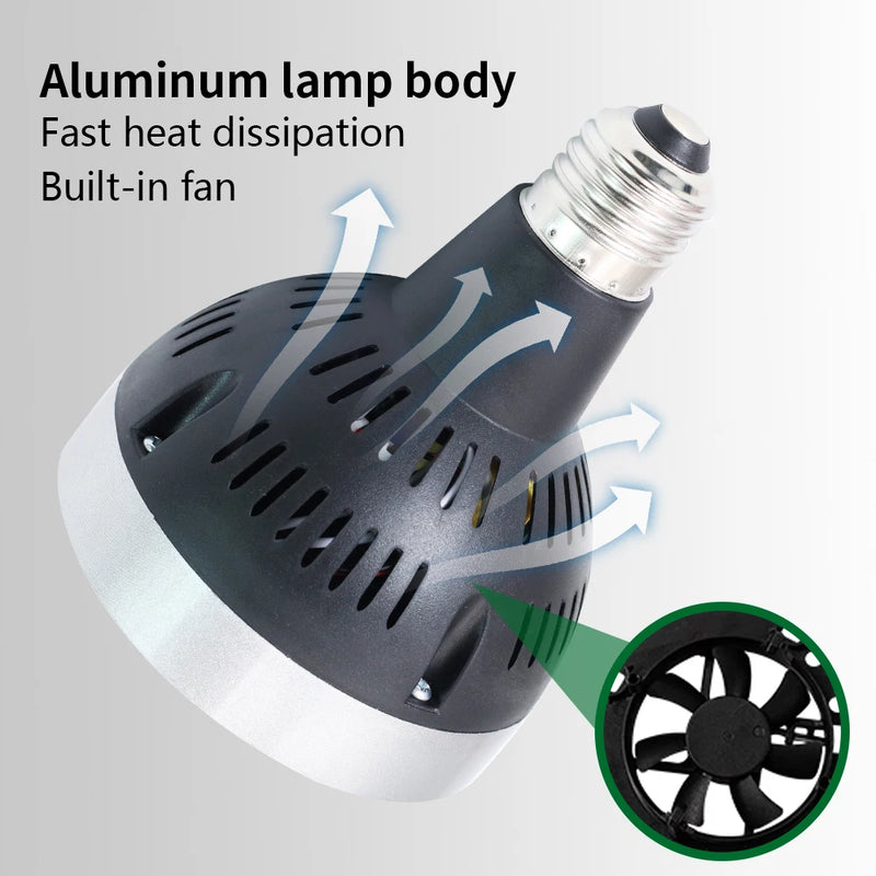 អំពូលភ្លើង LED 220V E27 PAR30 អំពូលភ្លើង LED 35W 45W ភ្លឺខ្លាំង មានកង្ហារត្រជាក់សម្រាប់បំភ្លឺផ្លូវ