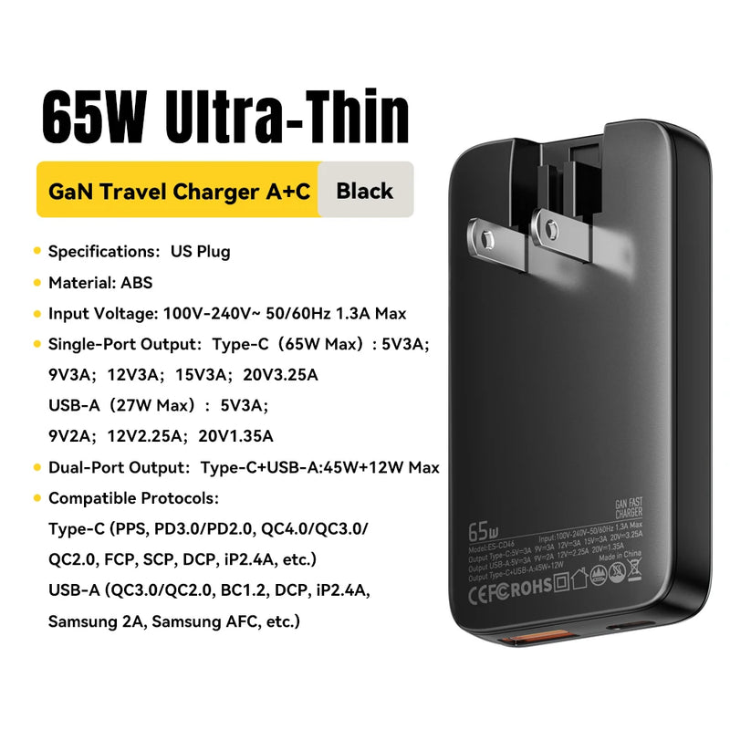 ឆ្នាំងសាក Essager Ultra Thin 65W GaN Travel Charger Quick Charge 4.0 PD3.0 PPS Portable Type C Charger សម្រាប់ iPhone Samsung Macbook Laptop