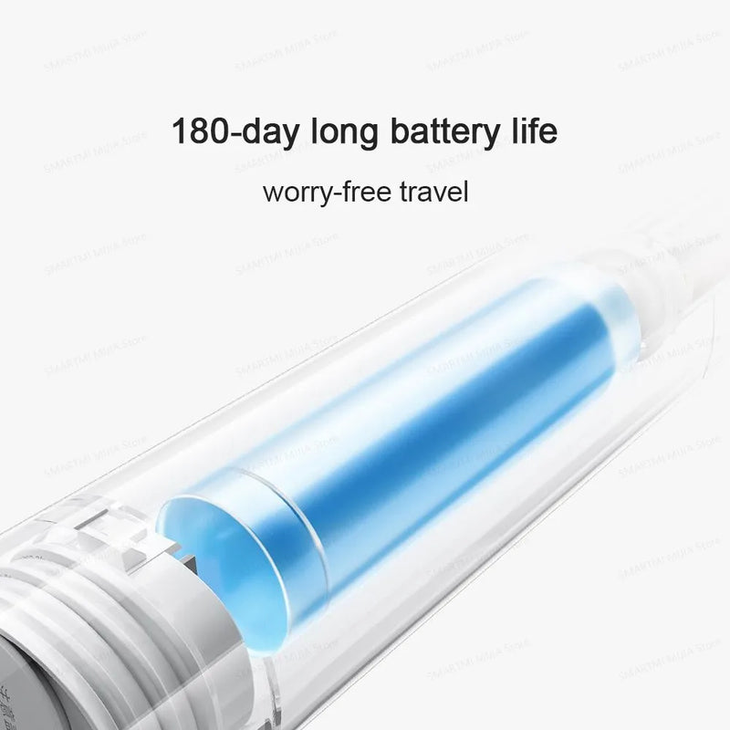 MIJIA Smart Servo-Oscillation Electric Toothbrush Pro, IPX8 Waterproof & Travel Lock, 180-Day Long Battery Life, App Control