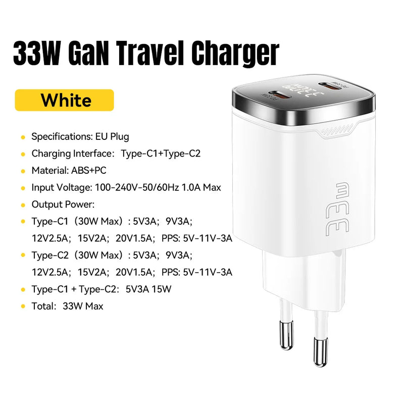 ឆ្នាំងសាក Essager 33W GaN Dual USB Type C PD សាកថ្មលឿនសម្រាប់ iPhone 17 16 15 14 13 Pro Max iPad ឆ្នាំងសាកទូរស័ព្ទអេក្រង់ឌីជីថល