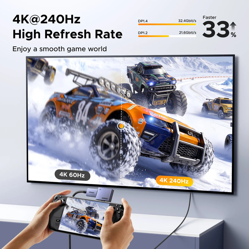 UGREEN 8K 60Hz USB C to DisplayPort 1.4 Adapter Cable 4K@240Hz Thunderbolt 4/3 to Display Port Converter HDR VRR for MacBook pro