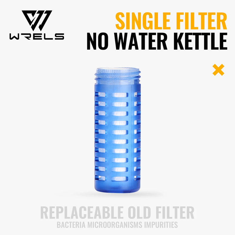 WRELS TPU Soft Water Bottle BPA Free Hydration Flask Running Cycling Hiking Outdoor Squeeze Collapsible Handheld Sports Kettle