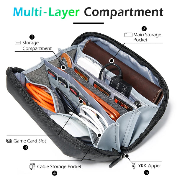 BANGE Large Capacity Travel Electronics Accessories Organizer for iPhone, Cable Storage Portable Power Bank Charger Camera Bag