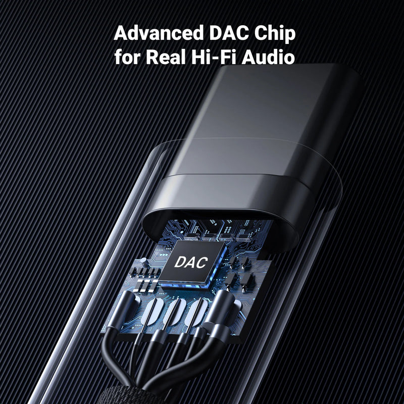 UGREEN Sound Card Type C to 3.5mm AUX Cable Adapter Earphone Converter DAC Chip PD QC Charging Sound Card for Headset