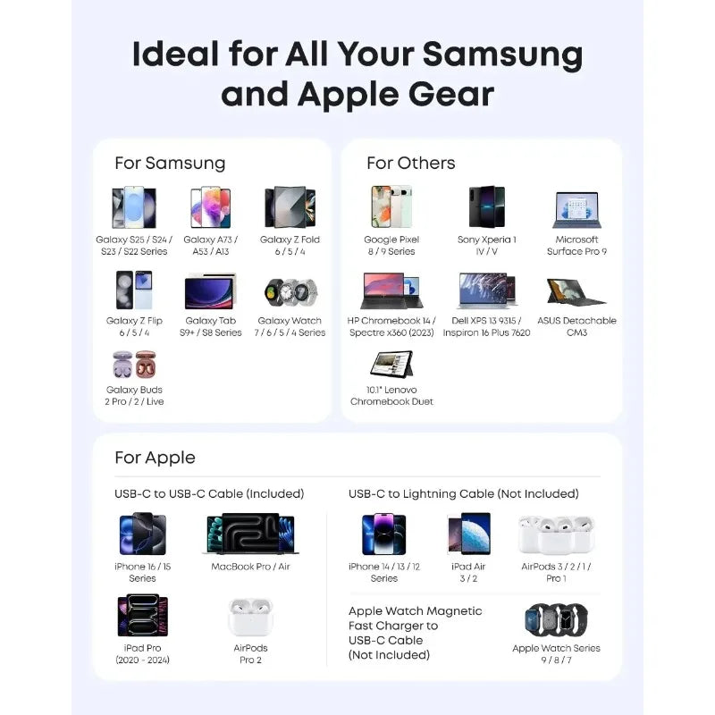 ឆ្នាំងសាក Anker Nano 45W GaN USB-C PD Fast Charger ដុំសាកទំហំតូចអាចបត់បាន សម្រាប់កុំព្យូទ័រយួរដៃ Samsung Galaxy S25 Ultra IPhone