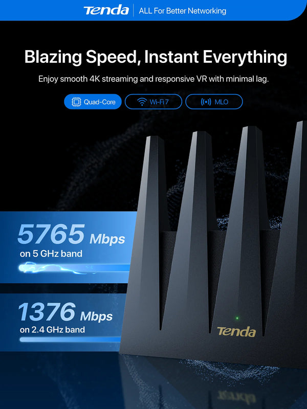 រ៉ោតទ័រ Tenda BE12 Pro WiFi 7 BE7200 ល្បឿន 7141Mbps Dual Band Dual 2.5G Ports Quad-Core CPU អង់តែន 5 Mesh NFC EasyMesh Gaming Router