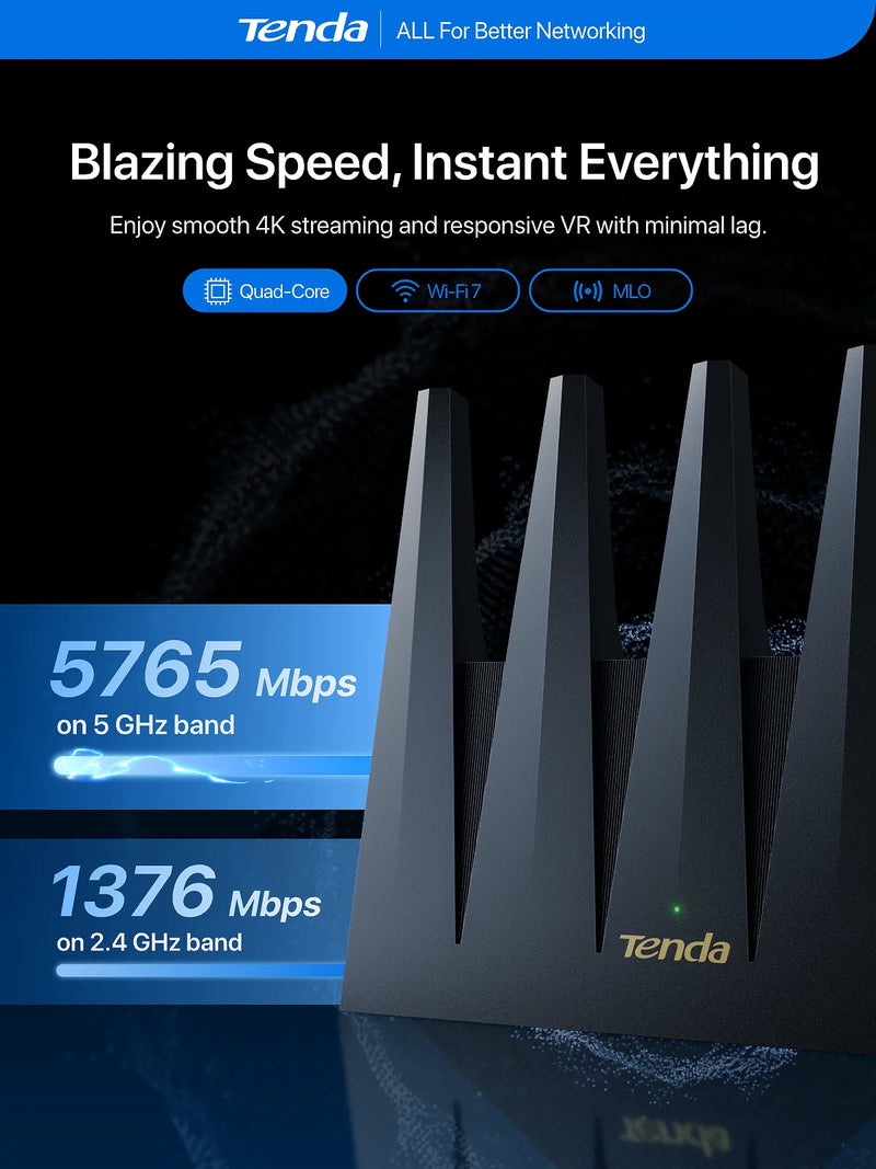 រ៉ោតទ័រ Tenda BE12 Pro WiFi 7 BE7200 ល្បឿន 7141Mbps Dual Band Dual 2.5G Ports Quad-Core CPU អង់តែន 5 Mesh NFC EasyMesh Gaming Router
