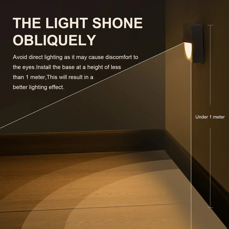 Radar Sensor Floor Lamp Night Light Magnetic Track Light Rechargeable Battery Magnetic Attraction Motion Sensor Light