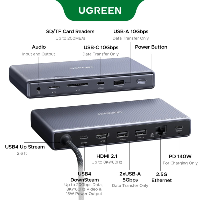 UGREEN 11-in-1 USB4 Docking Station Dual Monitor 4K@120Hz for MacBook USB4 20Gbps HDMI 2.5GbE USB-A&C SD/TF Audio 115W Charging