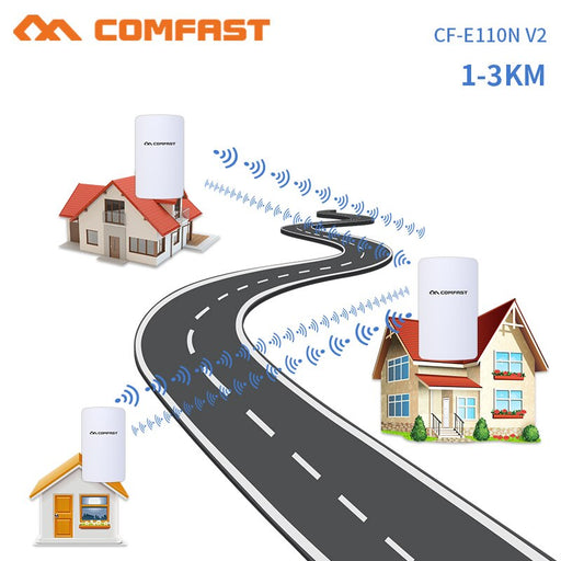 2-5km Outdoor High Power Weatherproof CPE/Wifi Extender/Access Point/Router/2.4G 300Mbps Antenna WI FI Router Bridge Nanostation