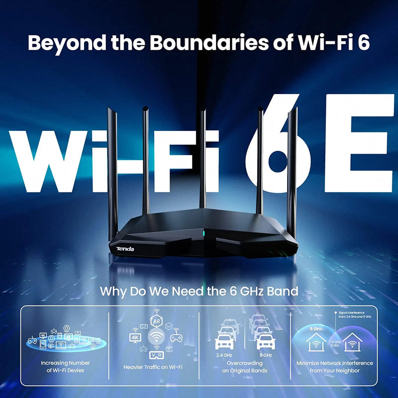 រ៉ោតទ័រ Tenda WiFi6 AX1500-AX5700 Tri-Band Gigabit Wi-Fi 6E Mesh រ៉ោតទ័រឥតខ្សែ Gigabit PK រ៉ោតទ័រ Xiaomi OFDMA និង MU-MIM