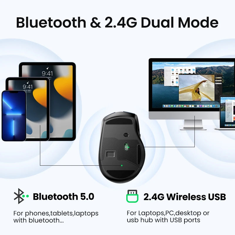 UGREEN Ergonomic Mouse 2.4G Wireless Bluetooth 5.0  4000DPI Silent Mouse  for PC MacBook Tablet Laptop Mouse