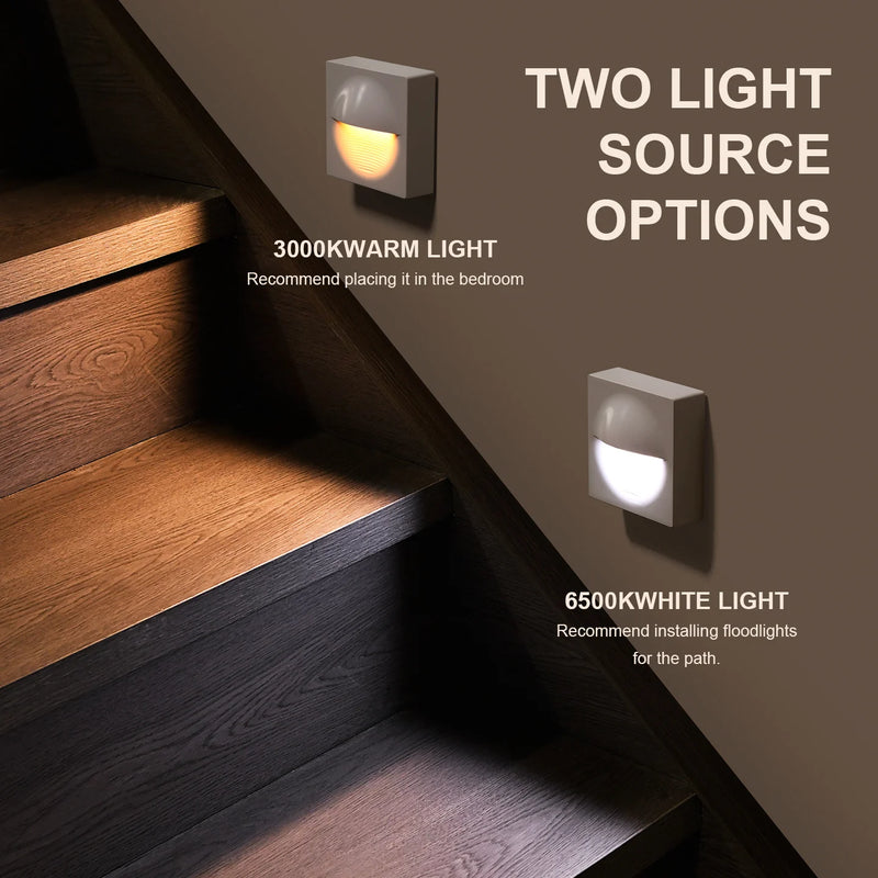 Radar Sensor Floor Lamp Night Light Magnetic Track Light Rechargeable Battery Magnetic Attraction Motion Sensor Light