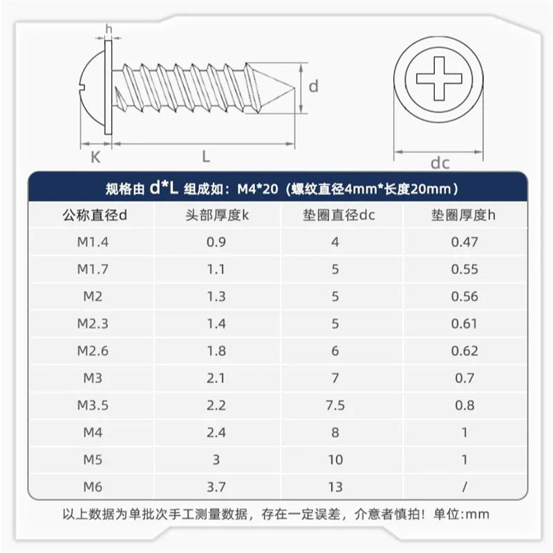10/20/ 50pcs M1.7 M2 M2.3 M2.6 M3 M3.5~M5 304 Stainless Steel Cross Phillips Pan Round Head W/ Washer Collar Self-tapping Screw