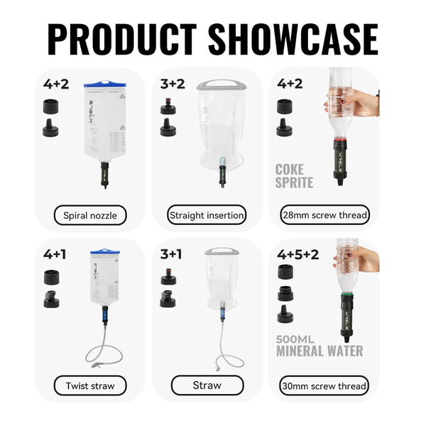 WERLS Hiking Personal Mini Water Filter Straw Portable Outdoor Water Purifier for Camping Backpacking Travel Emergency Survival