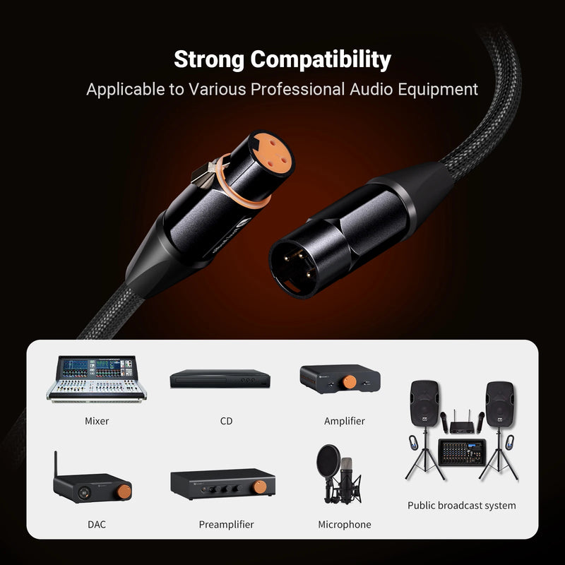 ខ្សែ XLR Fosi Audio ទំហំ 0.3M/1.2M ប្រុសទៅស្រី 2 កញ្ចប់ ខ្សែ Cannon Balanced សម្រាប់មីក្រូហ្វូន DAC Preamp ZA3 ZD3 ZP3 Amplifier
