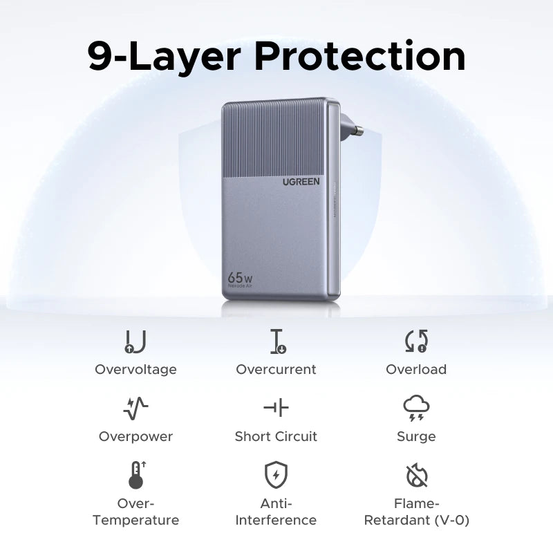 【Ultra Slim】UGREEN Nexode Air 65W GaN Charger PD3.0 QC4.0 PPS For Macbook Pro Air Laptop iPhone 18 17 Samsung S26 iPad Tablet