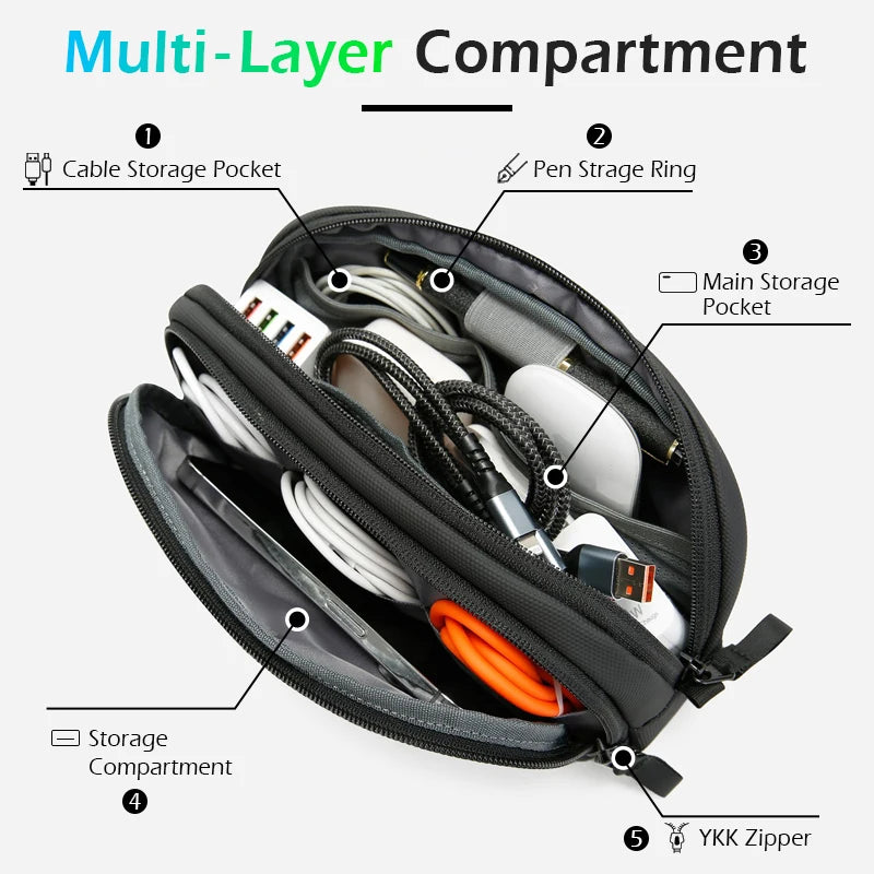 BANGE YKK Double Zipper Men Travel Organizers Portable Male Travel Bag Oxford Clutch Data Cable Storage Bags for Digital Product